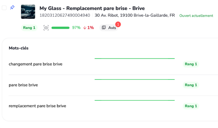 My Glass — #1 Google local
