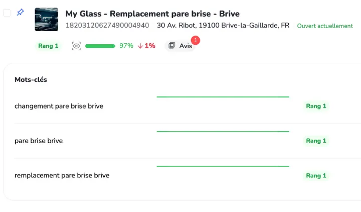 My Glass — #1 Google local